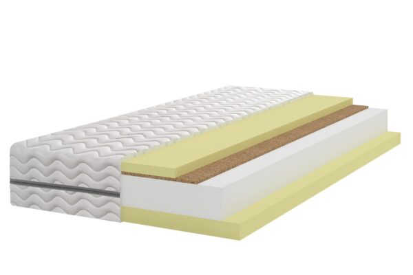 ■ Materac 2x Visco Kokos HR H2/H4