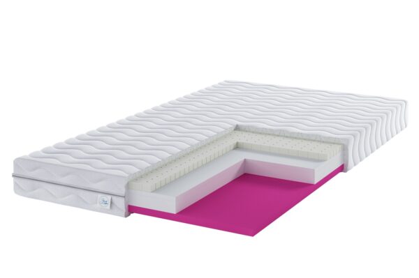 ■ Dziecięcy materac Lateks Visco Junior H2/H3