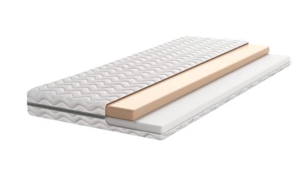 ■ Materac ecoPUR Visco H3