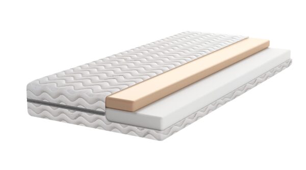 ■ Materac pianka HR Mega Visco H2/H3