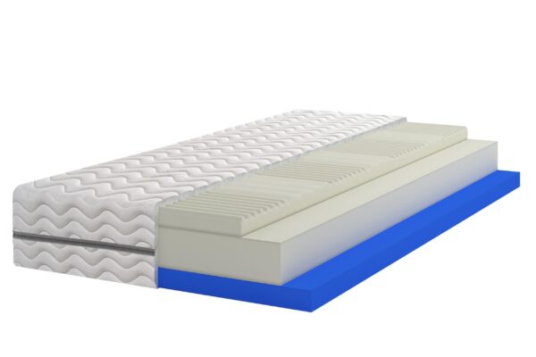 ■ Materac piankowy Visco HR 7 stref H2/H3