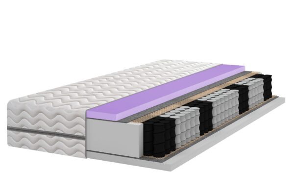 ■ Materac kieszeniowy pocket 7 stref HR H2/H3