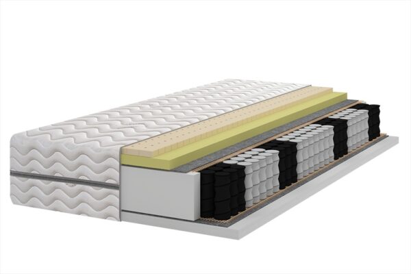 ■ Materac kieszeniowy pocket 7 stref Lateks Visco H2/H3