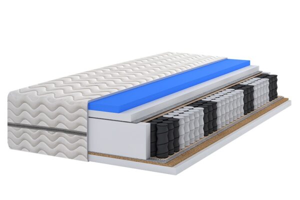 ■ Materac kieszeniowy pocket 7 stref Visco Kokos H3/H4