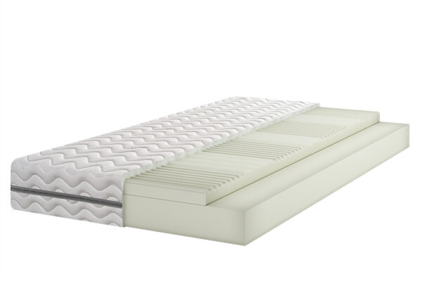 ■ Materac piankowy 7 stref H3