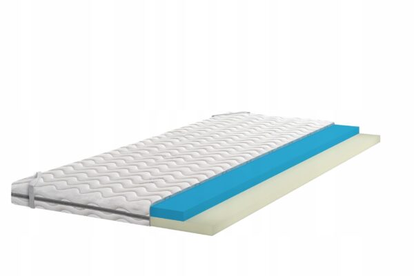 ■ Nakładka na materac pianka PUR Visco