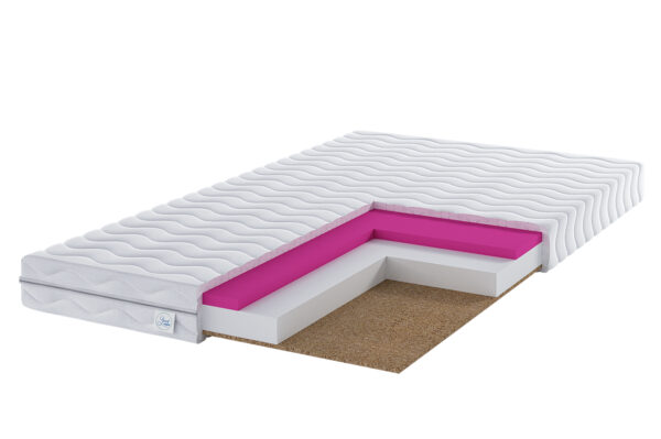 ■ Materac dla dziecka Visco PUR kokos Junior H3/H4